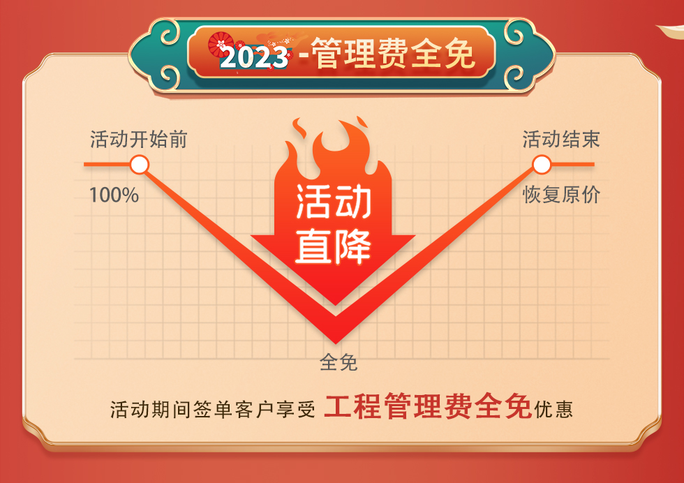 【咸阳鲁班装饰】2023首批样板间火热征集中……